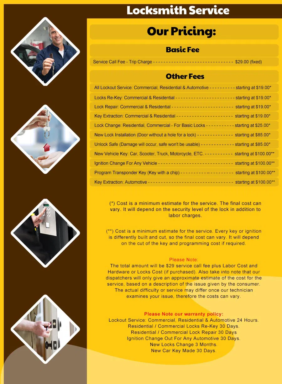 Expert Locksmith Store Carlisle, MA 978-243-0105